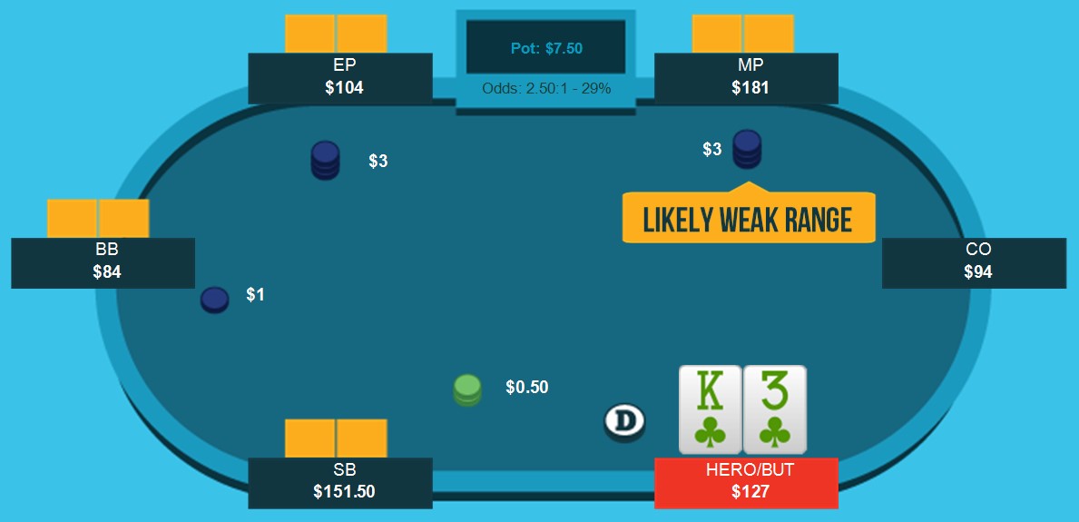 04 Manh hon 3bet la Squeeze Play... ver02-2.jpg
