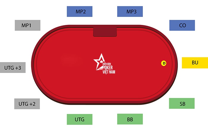 19_02 luat poker.jpg