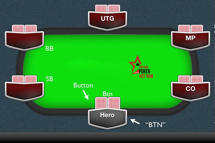 20_2 vi tri poker.jpg
