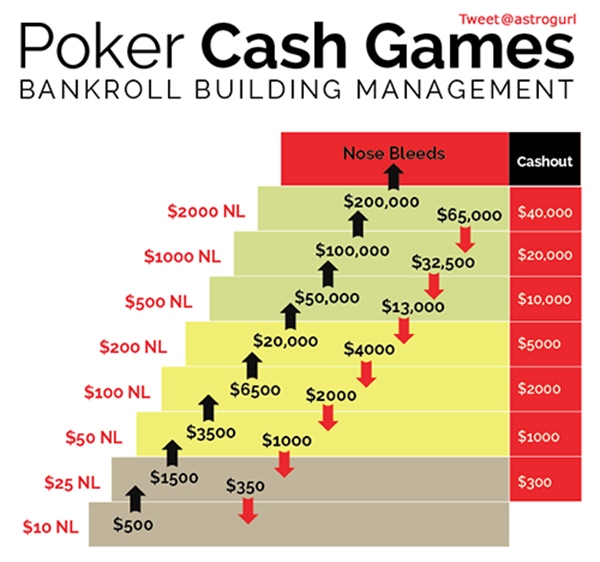 cashgame-poker-compressed.jpg