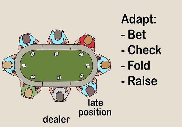 position poker 1.jpg